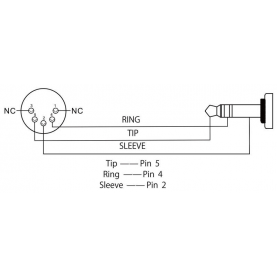 BOSS BMIDI535 TRSMIDI Cable