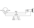 Boss BMIDI535 TRSMIDI Cable