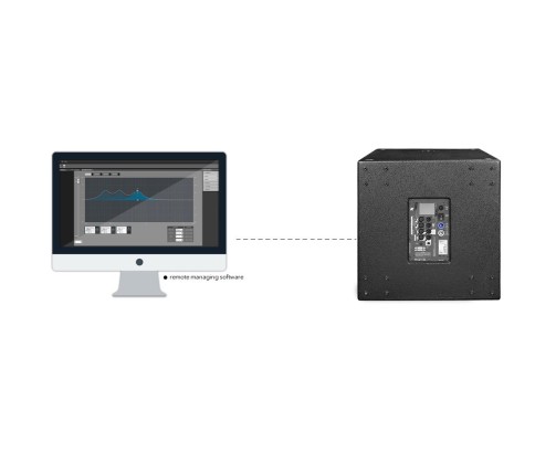 K-array PINNACLE KR202i sistema attivo