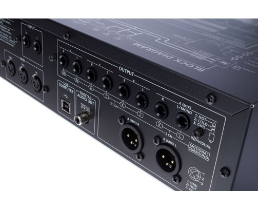 Roland INTEGRA7 Synthesizer Soundmodul
